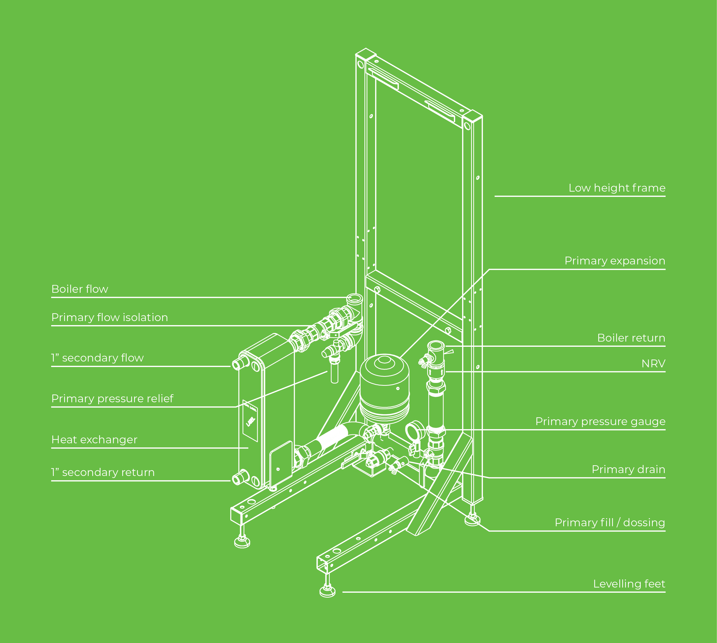 K Plate Heat Exchange line drawing green 01