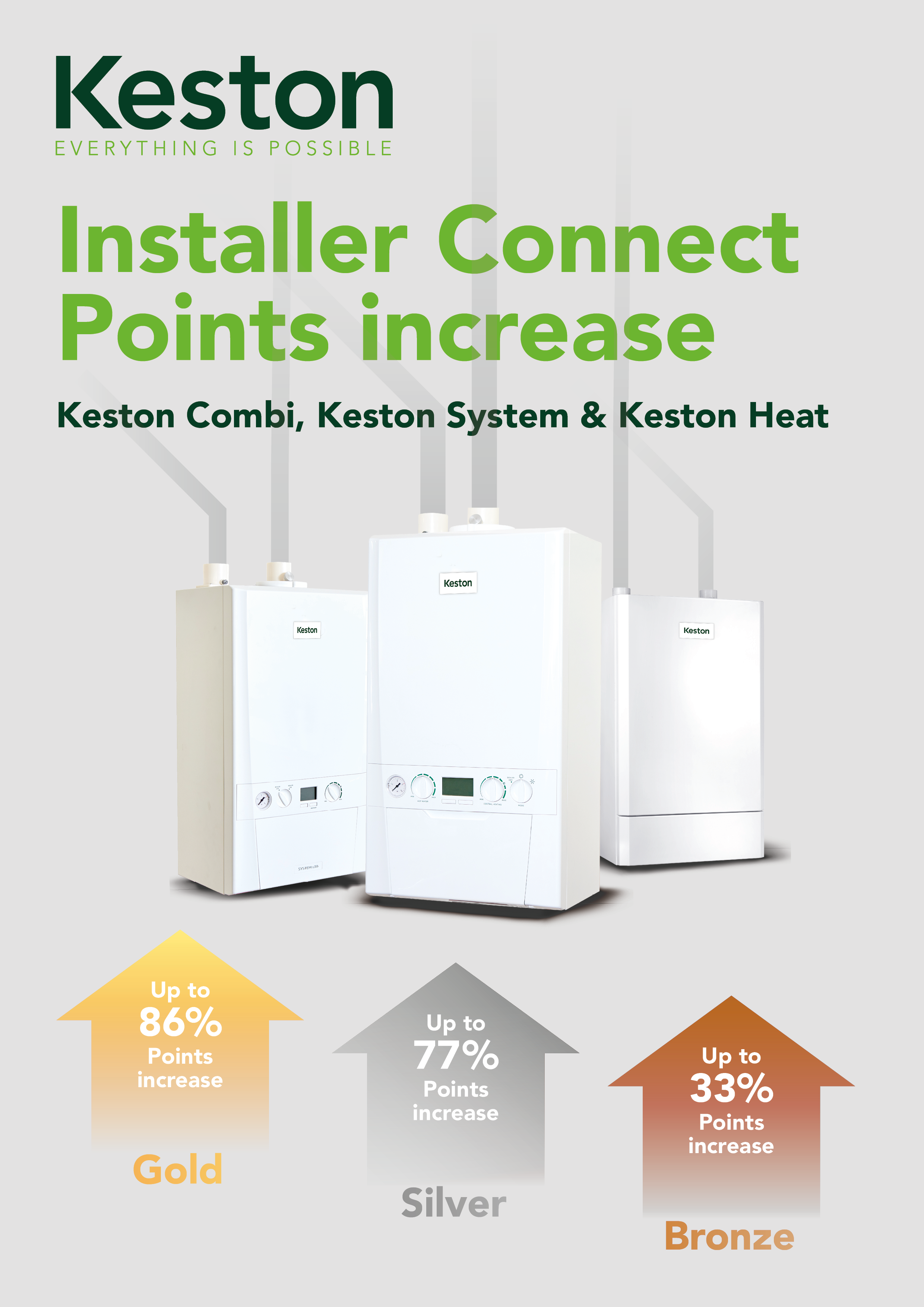 Keston Ic Increase